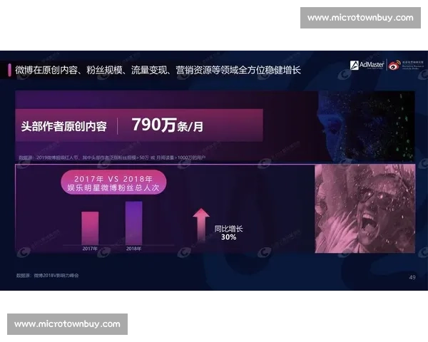 体育营销驱动品牌增长与粉丝经济融合发展的创新路径探索